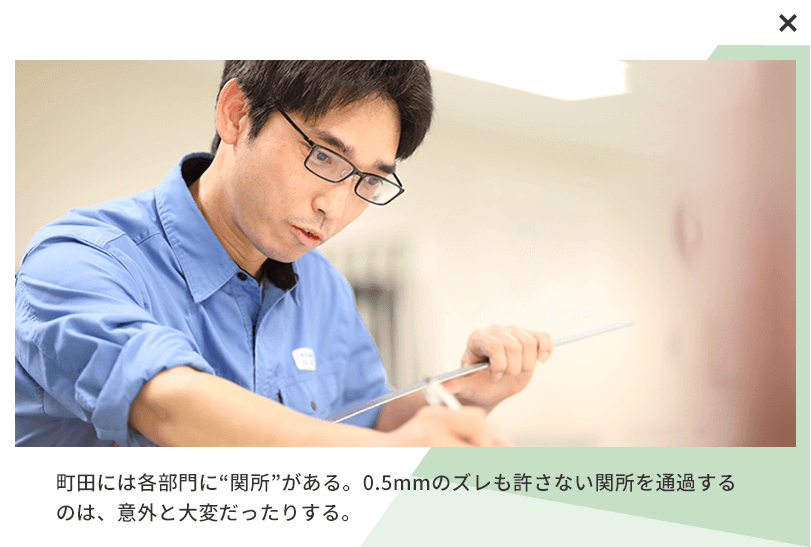 町田には各部門に“関所”がある。0.5mmのズレも許さない関所を通過するのは、意外と大変だったりする。